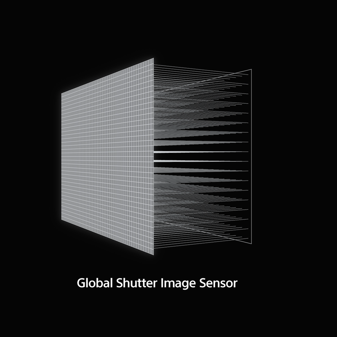 What's the Deal with Global Shutters?