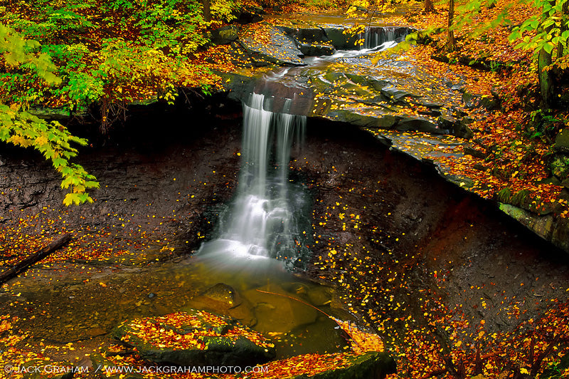 Focus on the Unconventional by Jack Graham