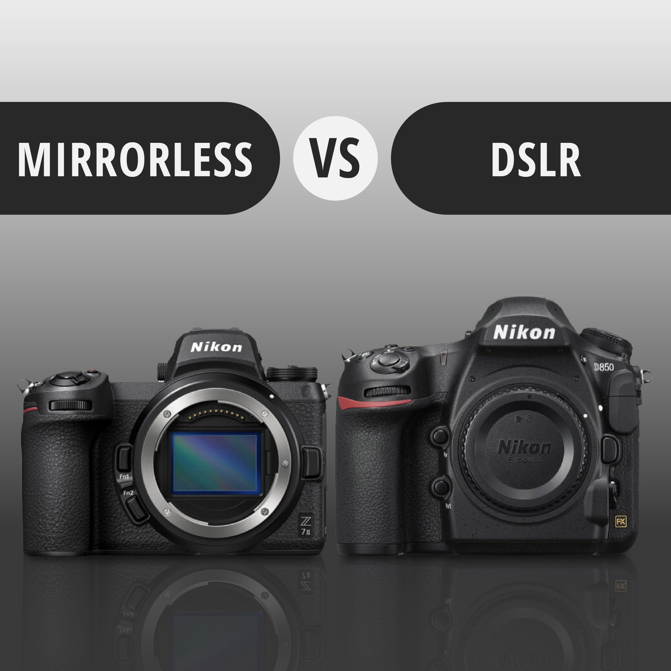 5 Reasons to Go Mirrorless