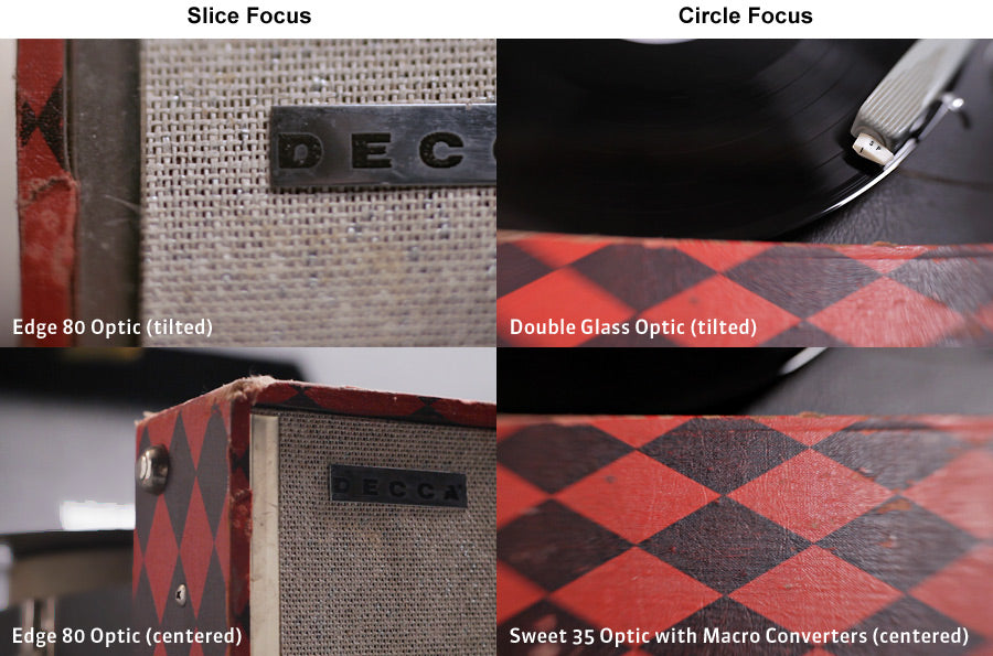 Lensbaby and Video: A Perfect Match