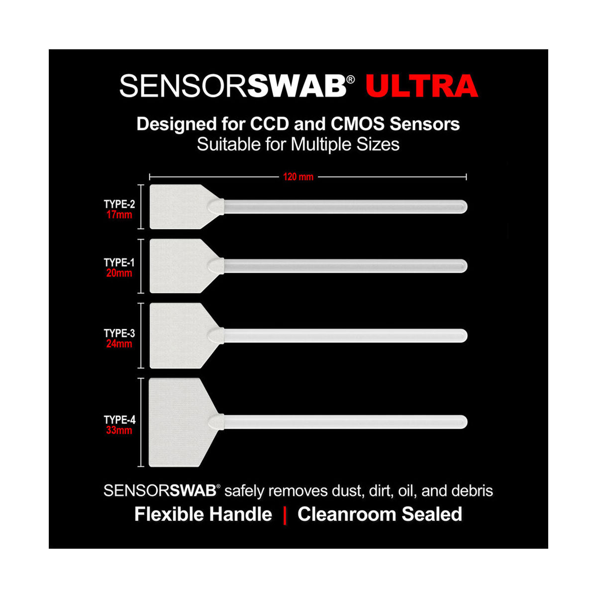 Photographic Solutions Sensor Swab Ultra Type 2 Small (Box of 12) - APS-C