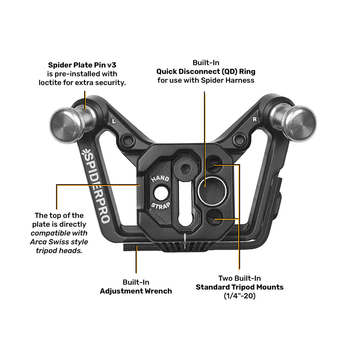 Spider Camera Holster SpiderPro Plate V3 - Left and Right Pin