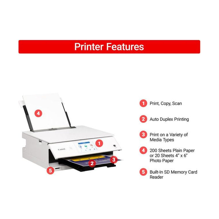 Canon PIXMA TS8820 Wireless Home All-In-One Printer — view 5 view