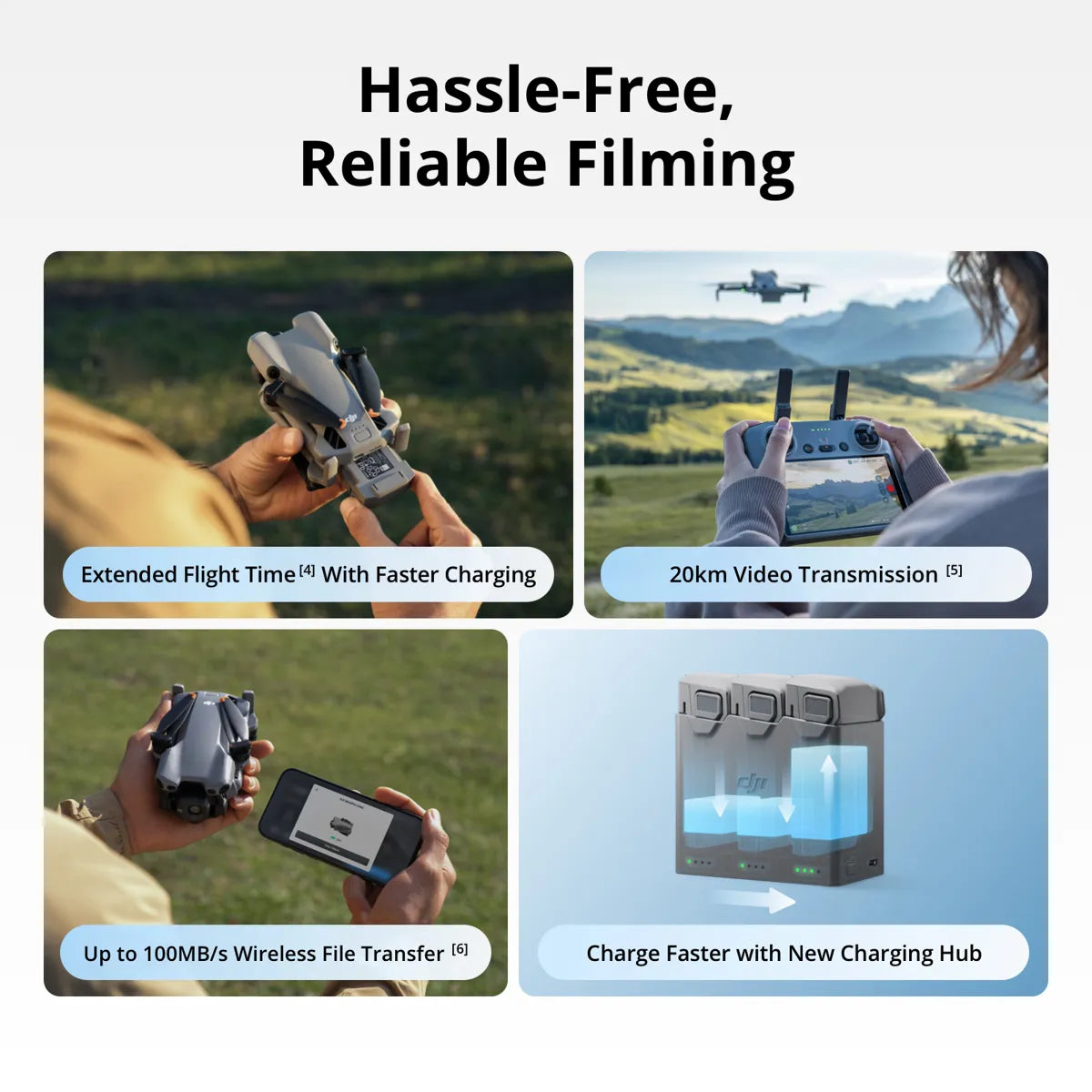 DJI Mini 5 Pro Fly More Combo Plus with RC 2 Controller
