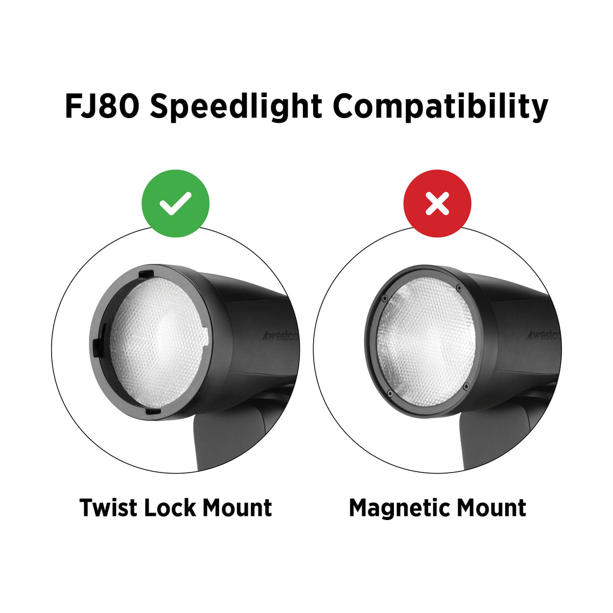 Westcott FJ80 Creative Pack (Twist Lock) — fj80 twist lock mount compatibility graphic view