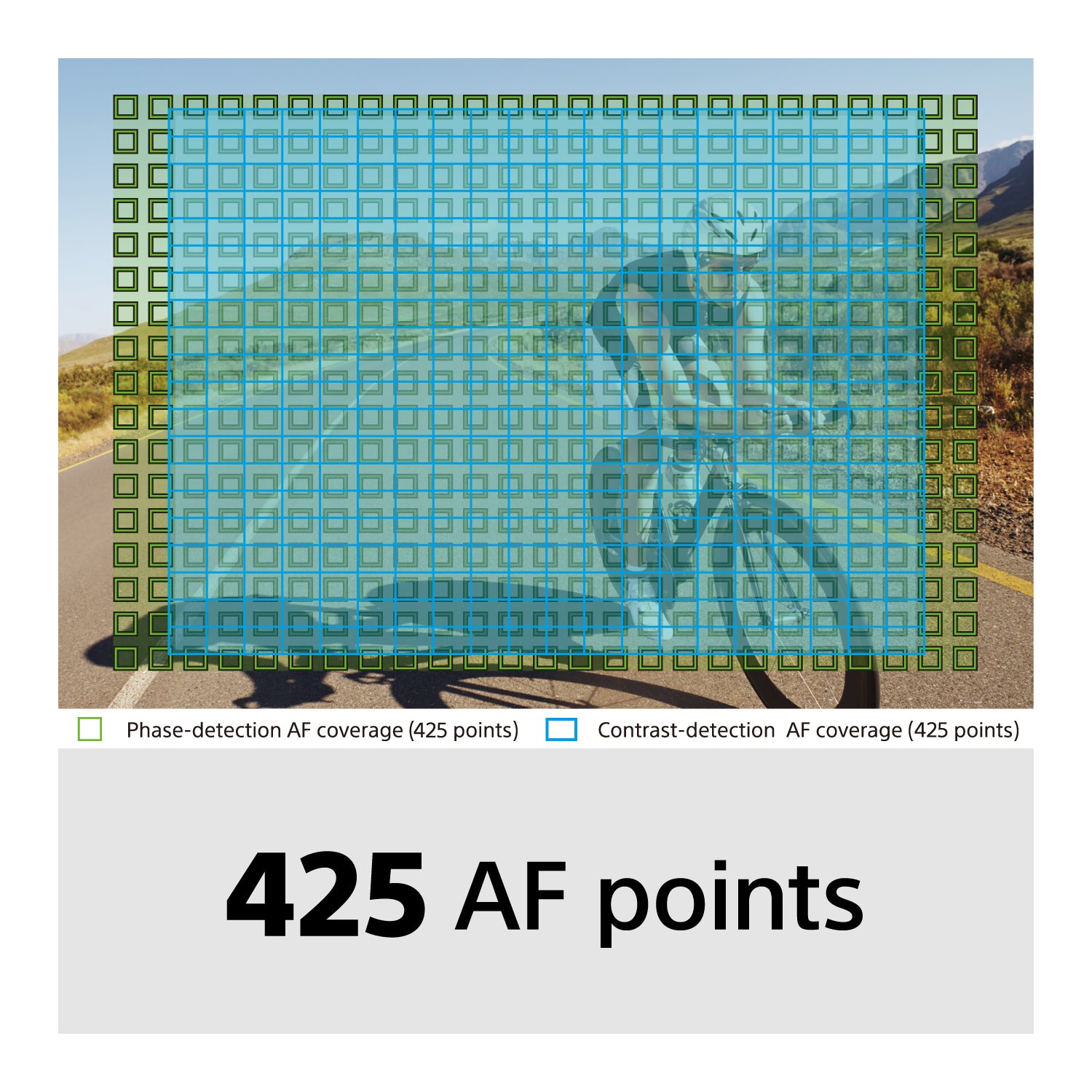 Sony Alpha a6600 Mirrorless Digital Camera with E-Mount 18-135mm Lens