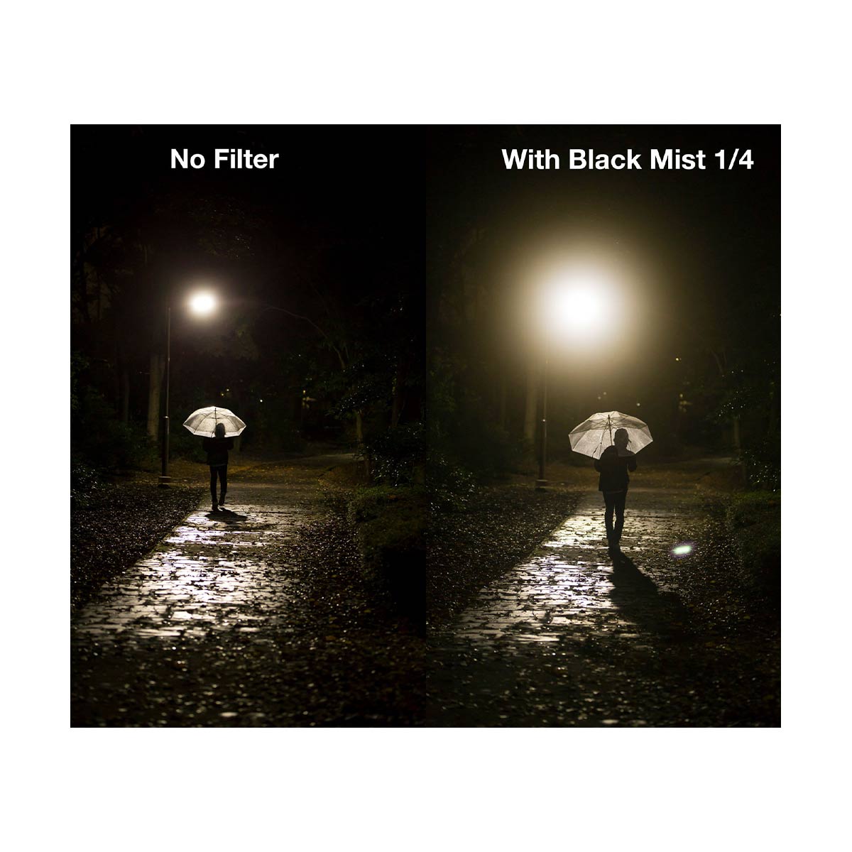 NiSi 82mm Circular Black Mist 1/4 Filter