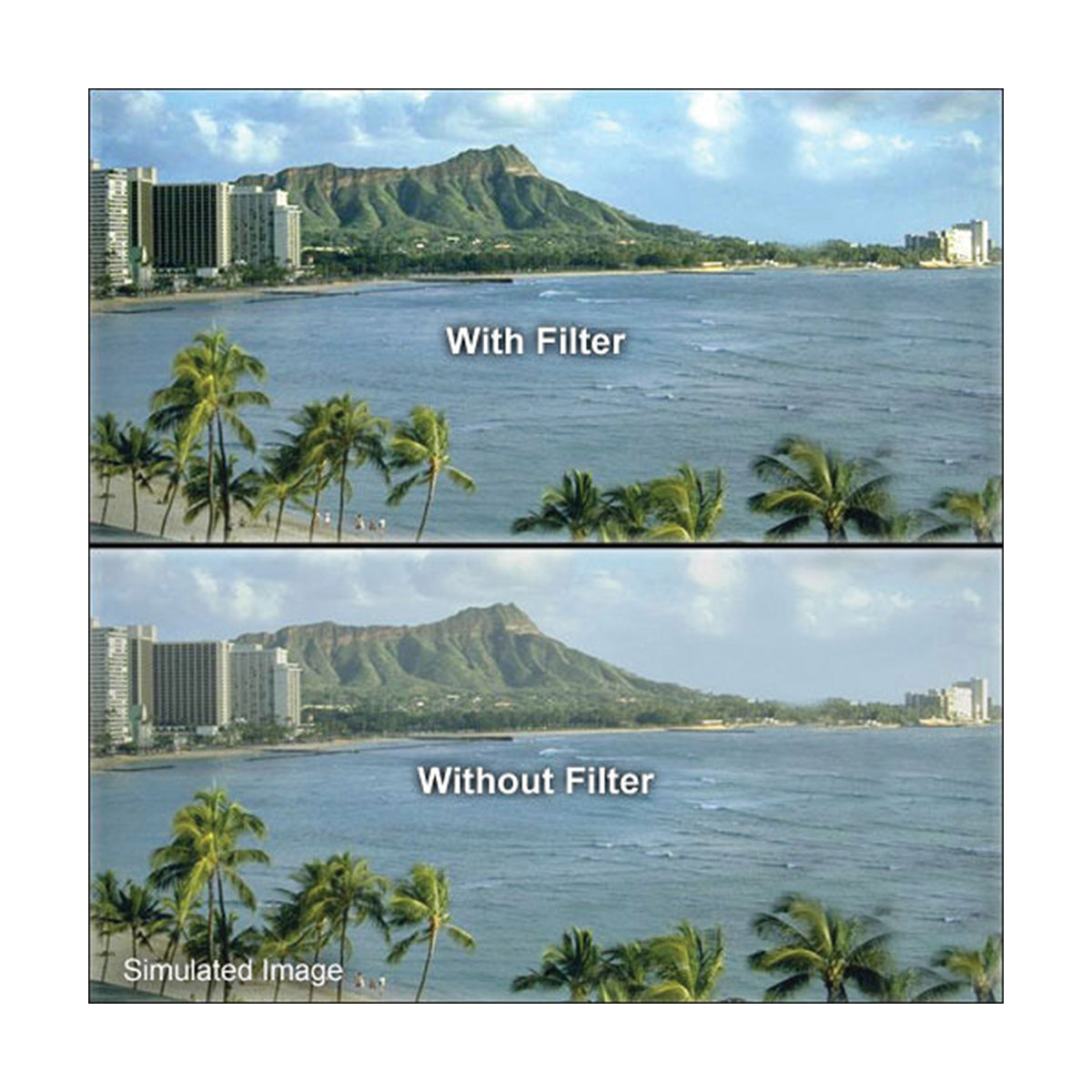 Hoya 67mm UV (HMC) Multi-Coated Filter