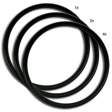 Hoya 58mm Close Up Filter Set (+1+2+4), discontinued, Hoya - Pictureline