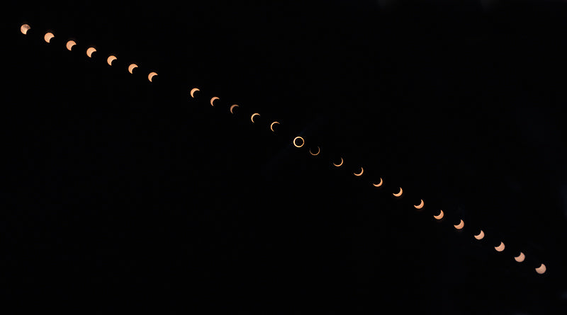 Paul Souders and Tom Till on Photographing the Annular Eclipse 2012