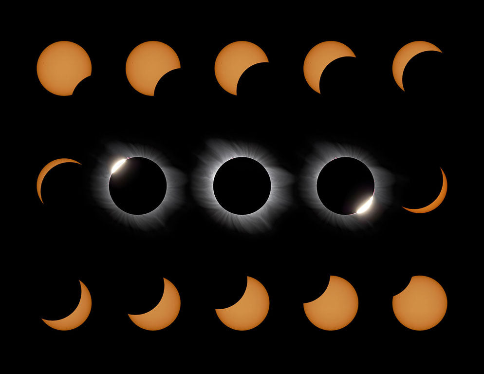 How to Photograph a Solar Eclipse