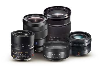 Mirrorless Lenses