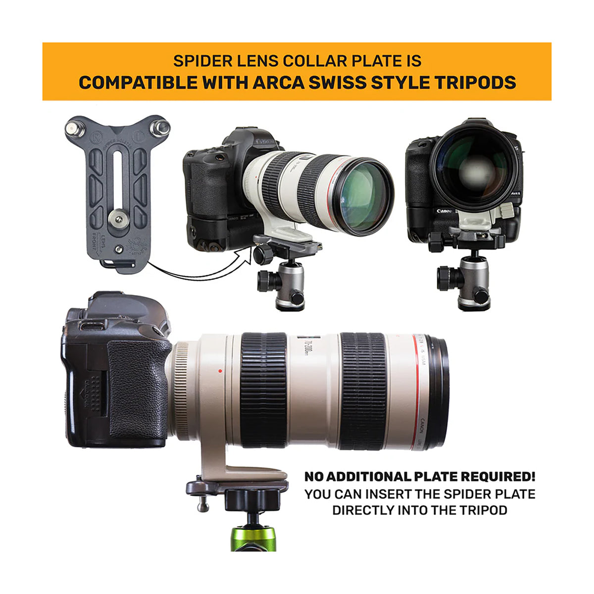 Spider Camera Holster SpiderPro Mirrorless Dual Camera System v2