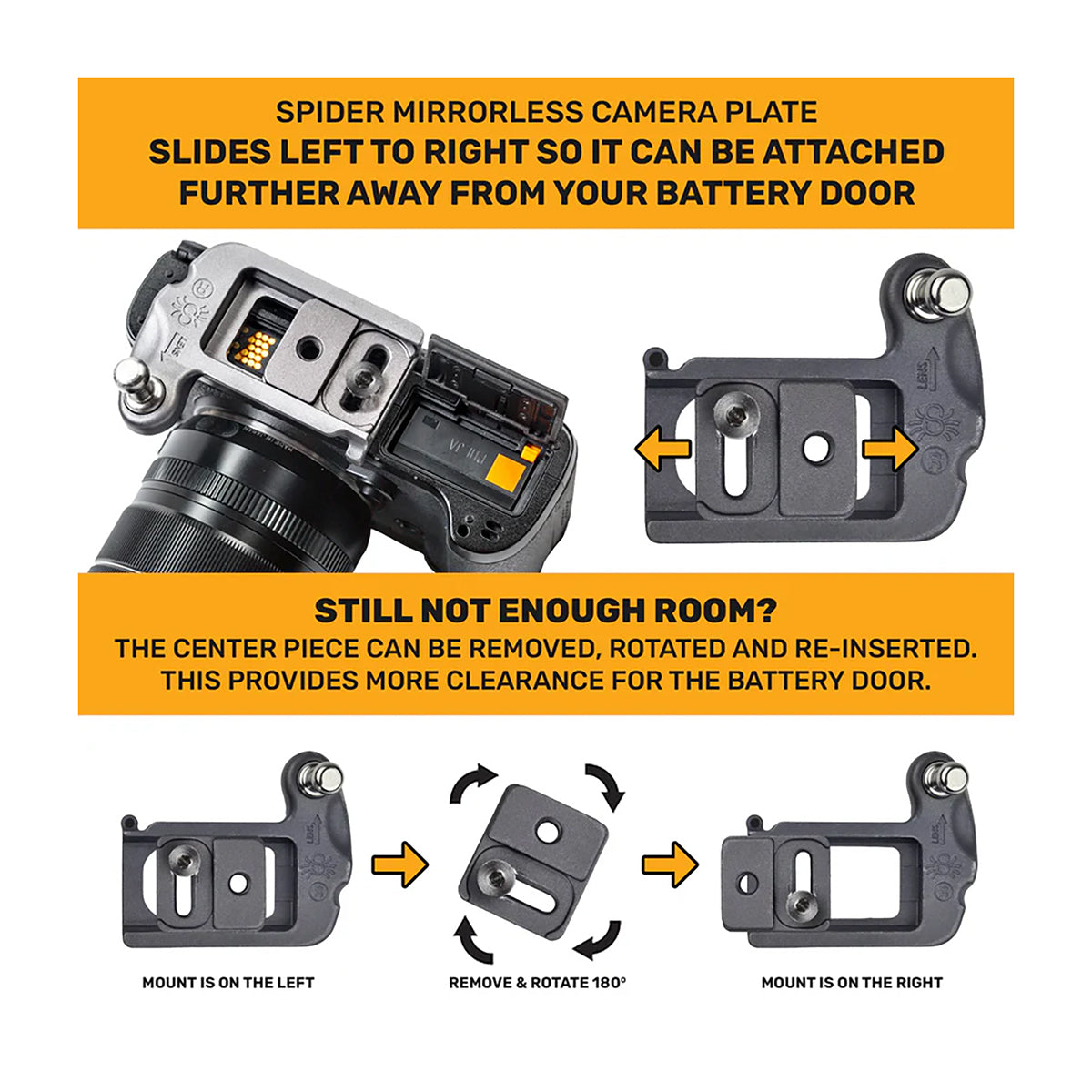 Spider Camera Holster SpiderPro Mirrorless Dual Camera System v2