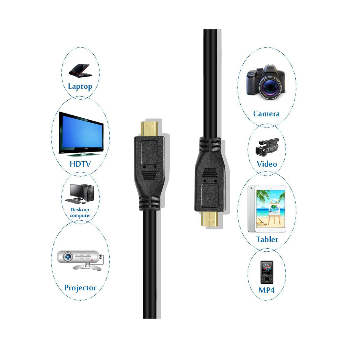 pictureline Micro HDMI to Micro HDMI Coiled 12” Cable