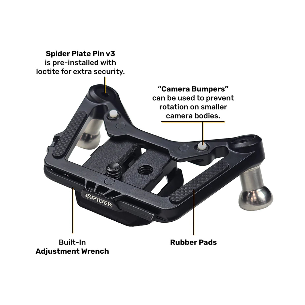 Spider Camera Holster SpiderPro Plate V3 - Left and Right Pin