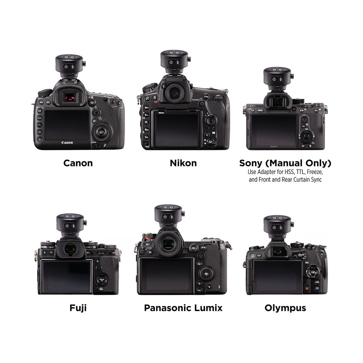 Westcott FJ-T1 M Universal Touchscreen Wireless Flash Trigger