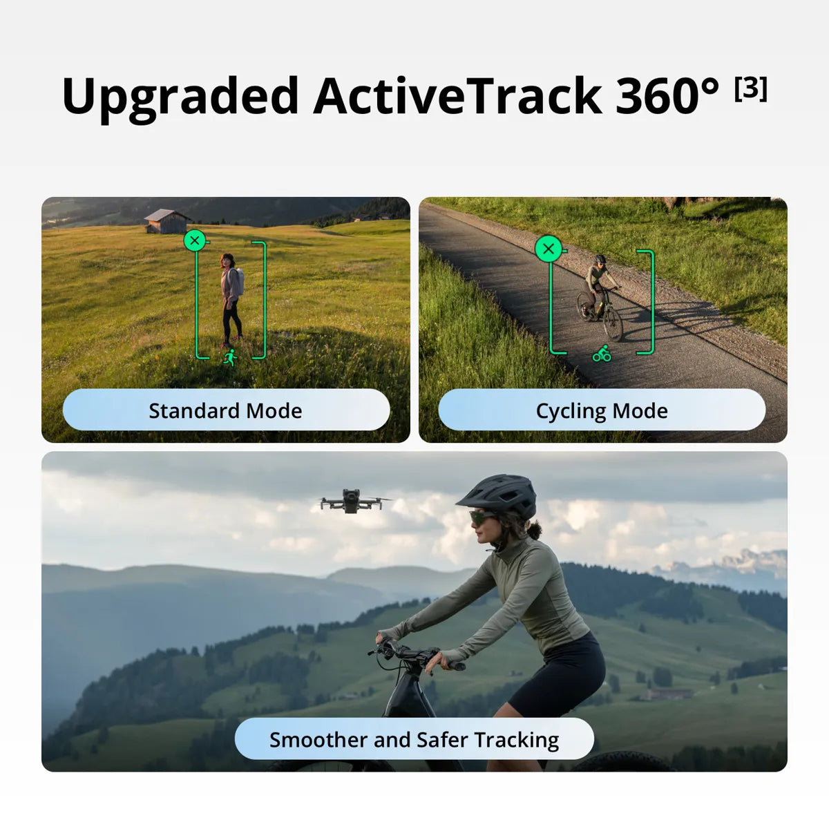 DJI Mini 5 Pro Fly More Combo Plus with RC 2 Controller