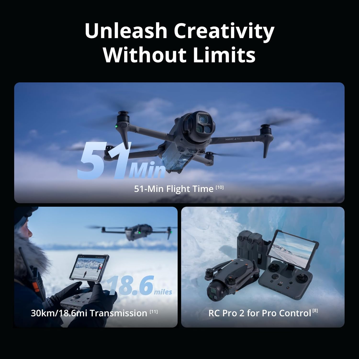 DJI Mavic 4 Pro Drone Fly More Combo