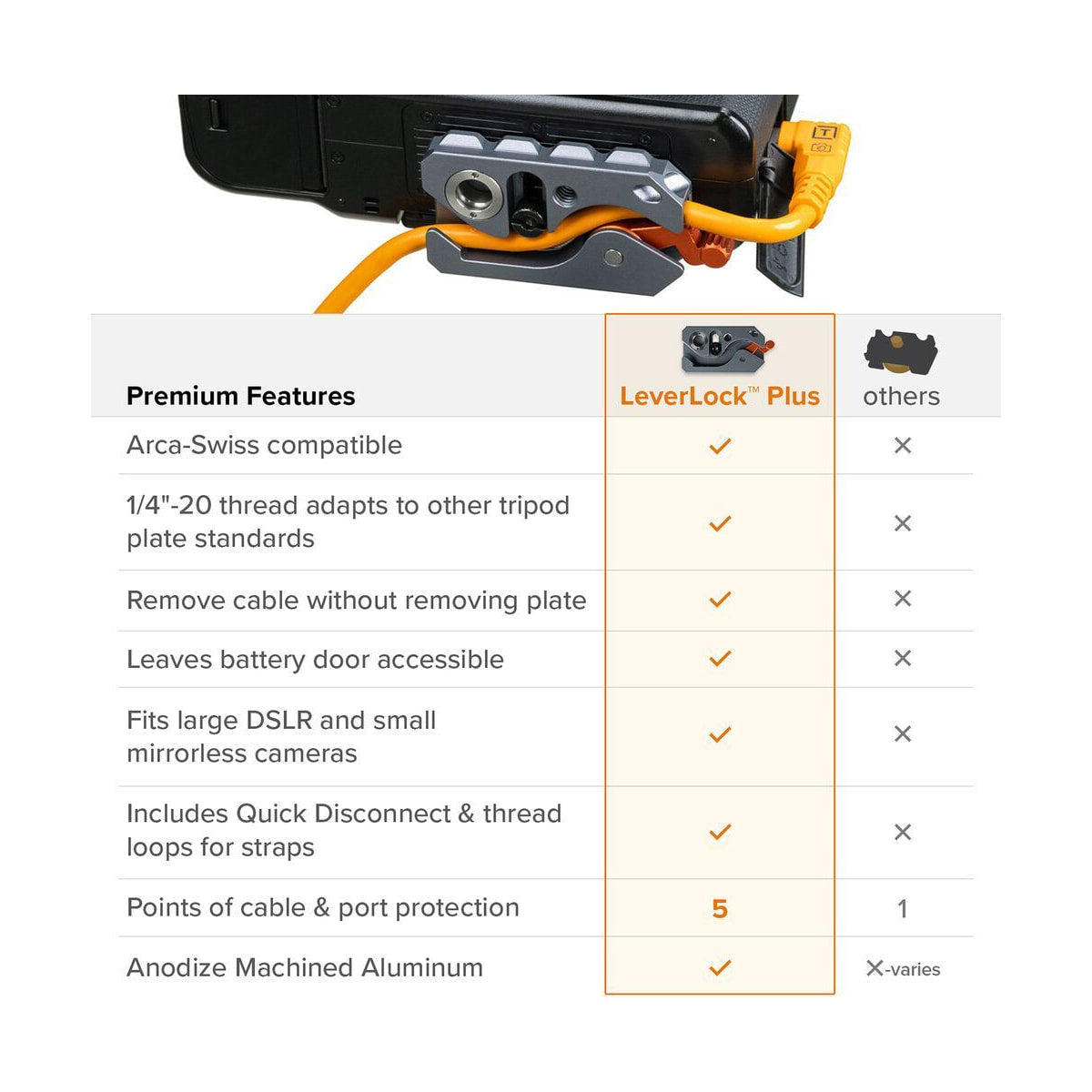 Tether Tools TetherGuard LeverLock Plus Plate — view 13 view