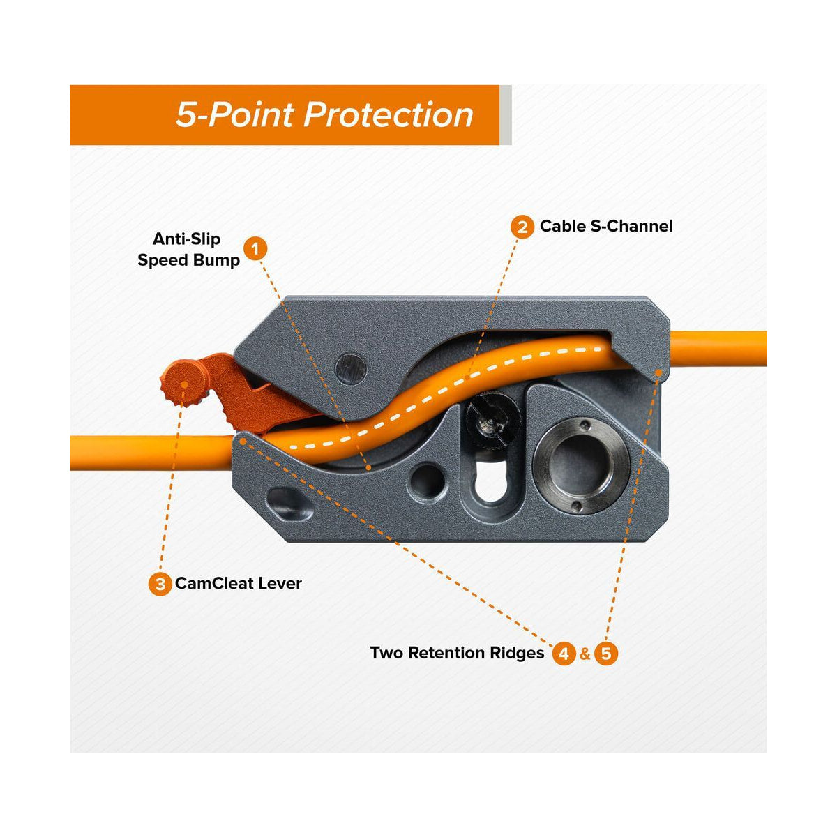 Tether Tools TetherGuard LeverLock Plus Plate — view 5 view
