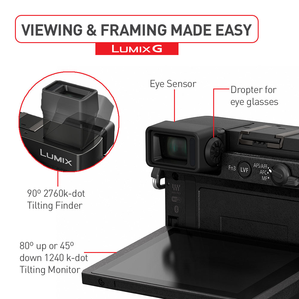OPEN BOX - Panasonic Lumix DC-GX9 Mirrorless Micro Four Thirds Digital Camera w/ 12-60mm Lens (Black)