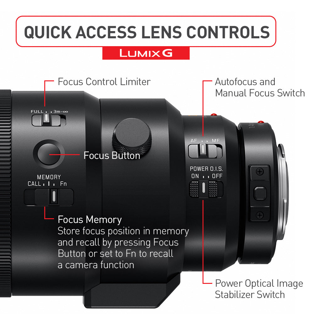 Panasonic Leica 200mm f2.8 ASPH DG Micro Four Thirds Lens