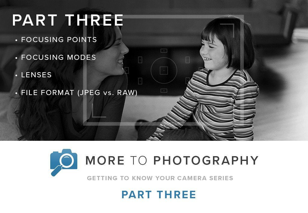 More to Photography Part Three (January 26th)