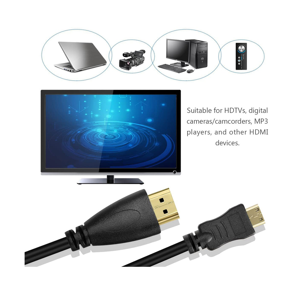 pictureline Full HDMI to Mini HDMI Coiled 12” Cable