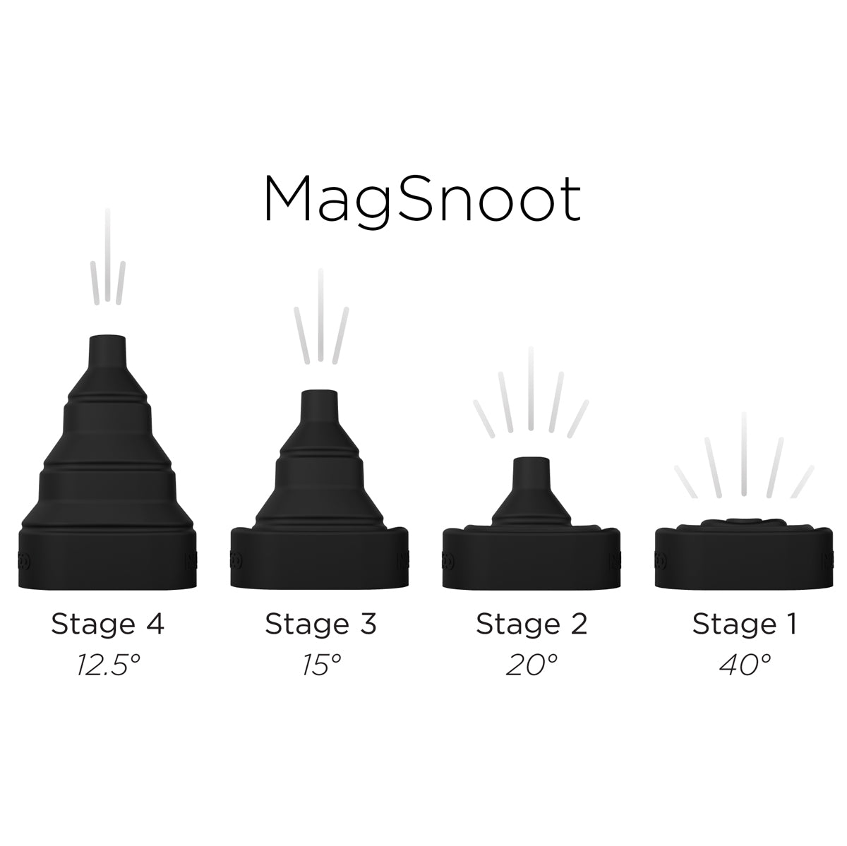 MagMod MagSnoot 2