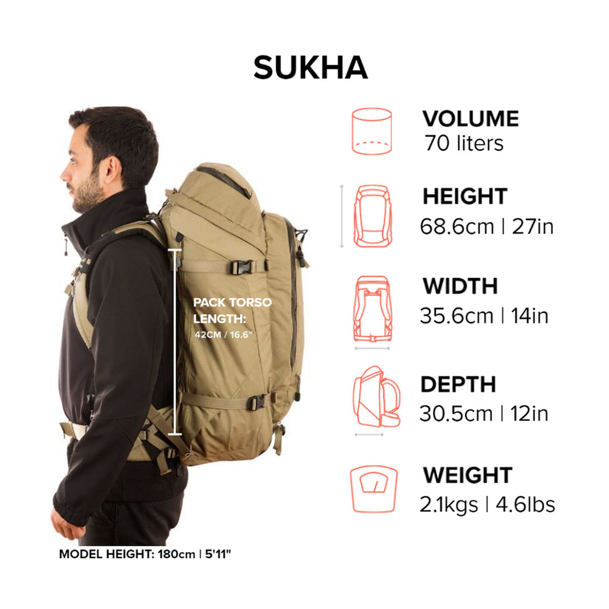 f-stop Mountain Series Sukha 70L Backpack Essentials Bundle (Matte Anthracite Black)