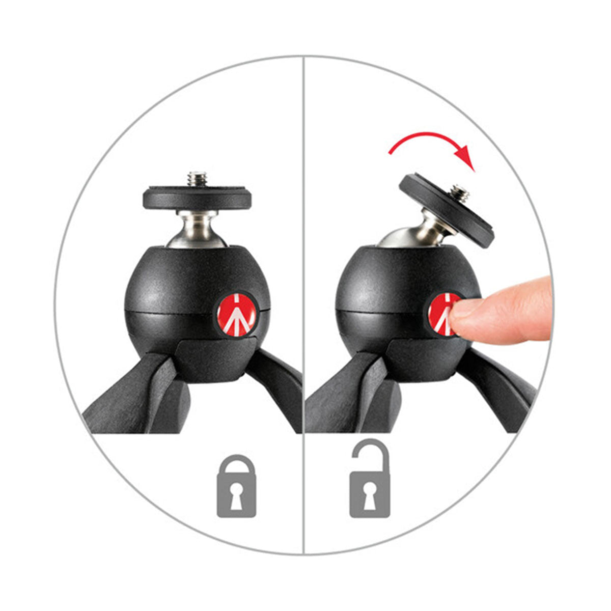 Manfrotto170  ミニポール Manfrotto 170B ミニポール - 業務用撮影・映像・音響・ドローン専門店