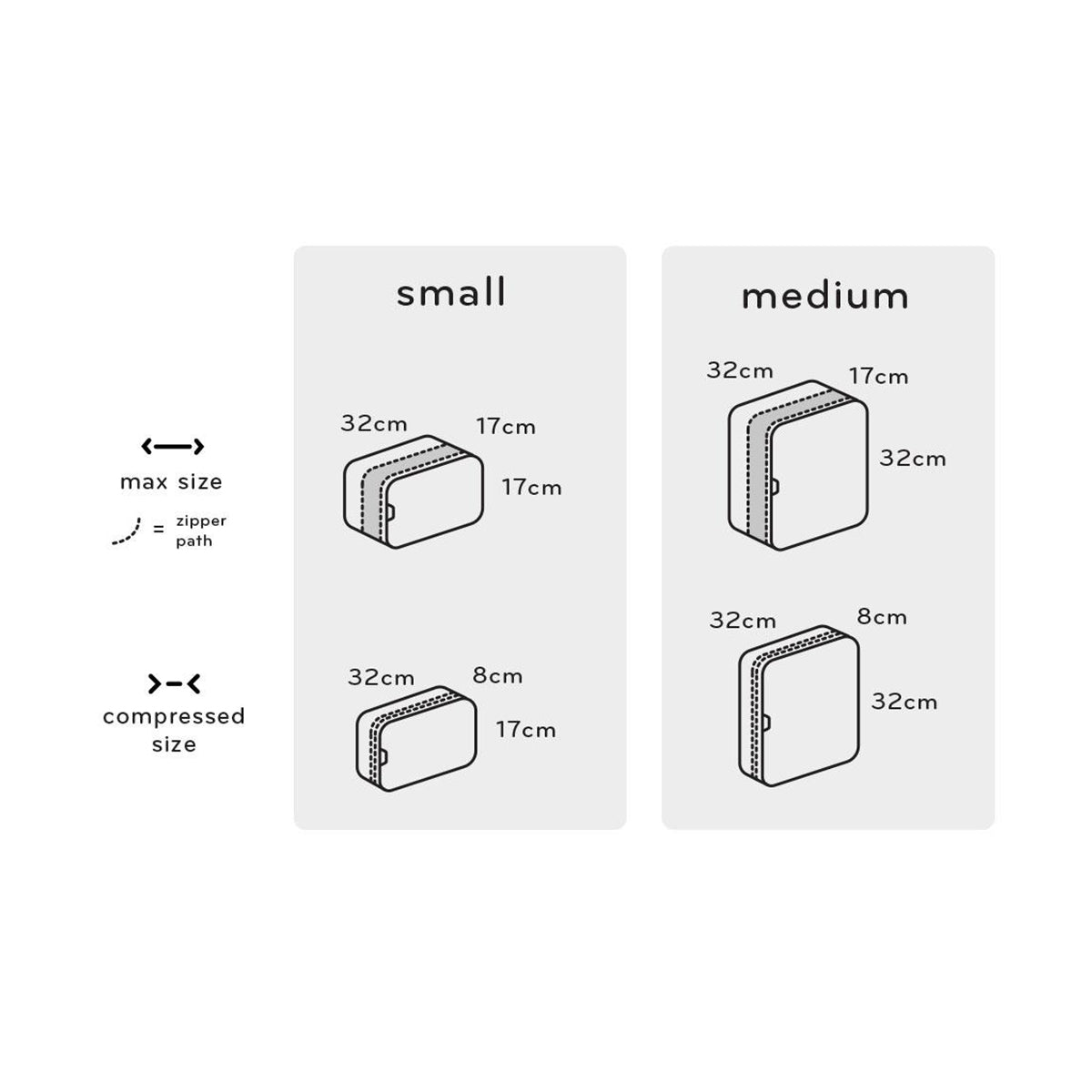 Peak Design Packing Cube Medium - Charcoal