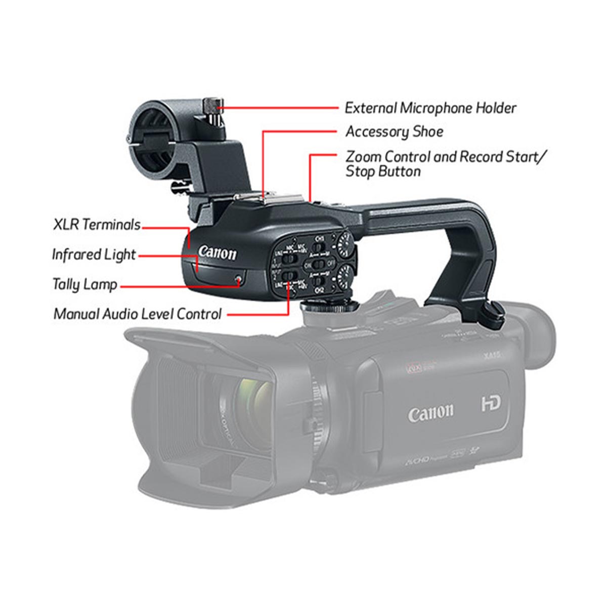 Canon XA15 Professional HD Camcorder