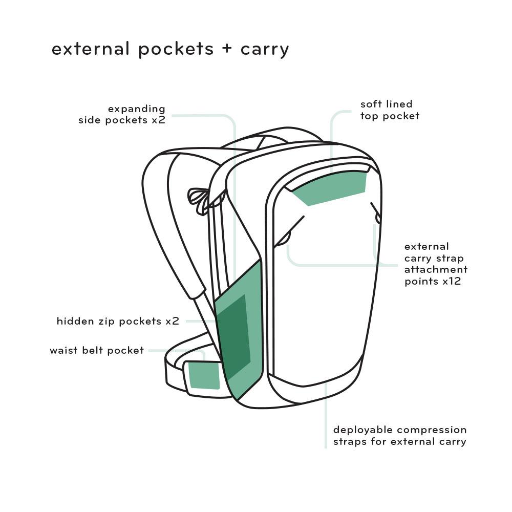 Peak Design Travel Backpack 45L - Sage