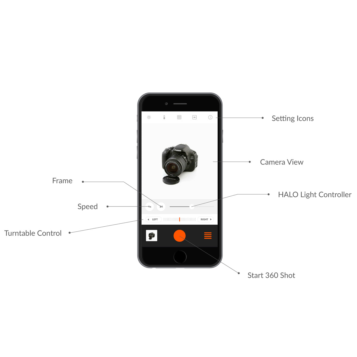 OrangeMonkie Foldio360 Smart Turntable