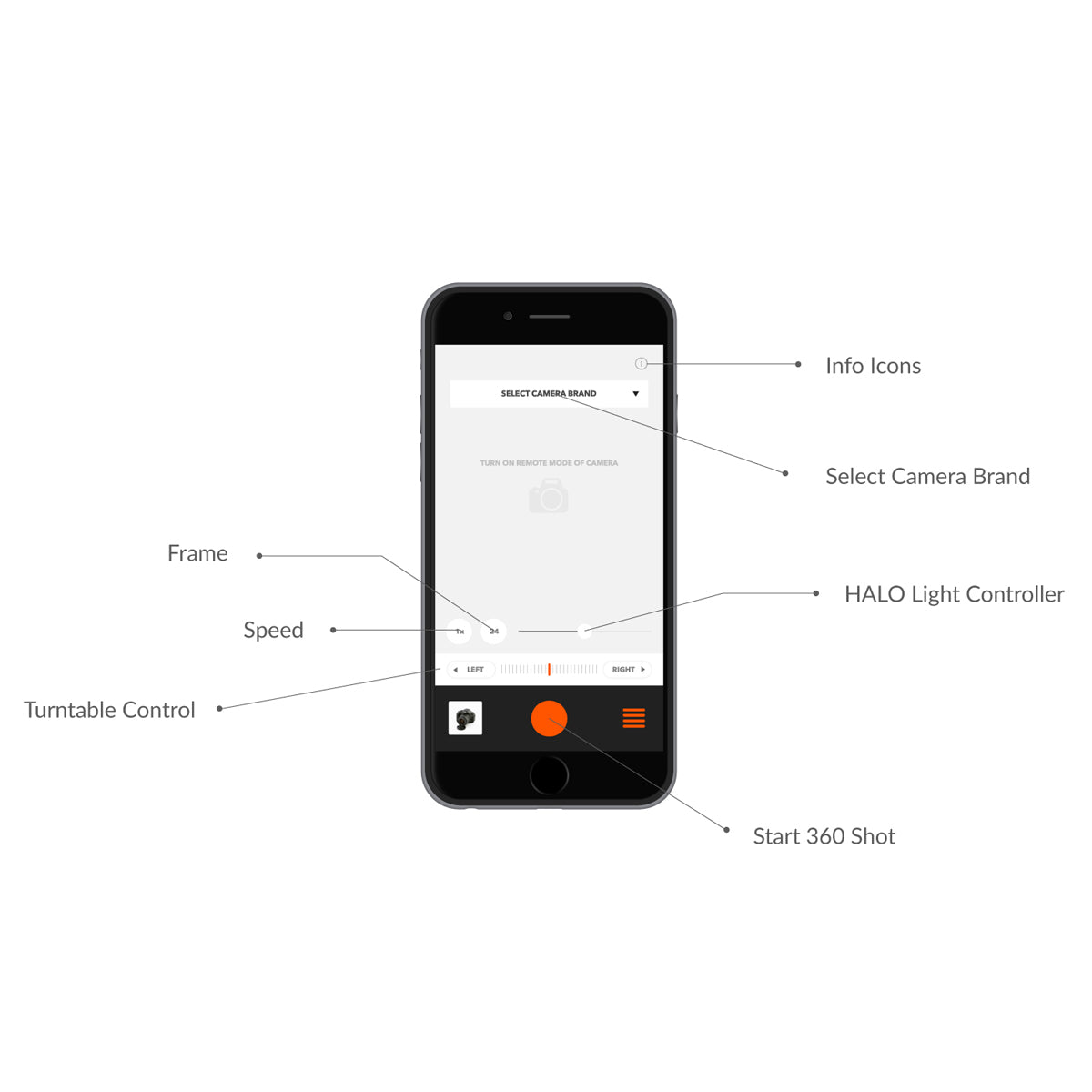OrangeMonkie Foldio360 Smart Turntable