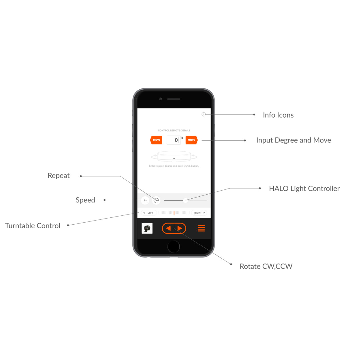 OrangeMonkie Foldio360 Smart Turntable