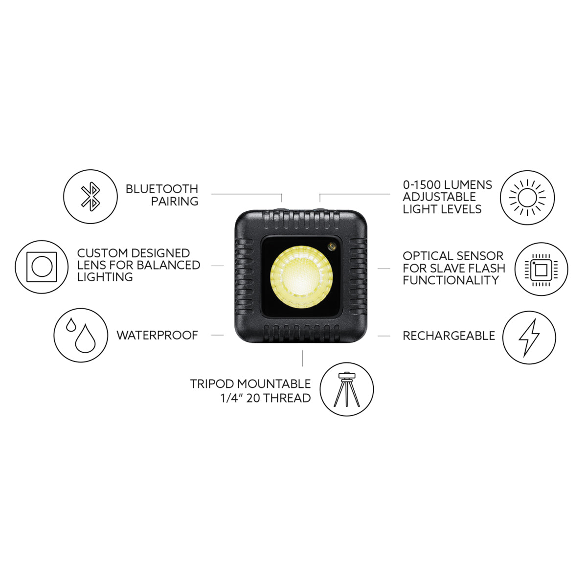 Lume Cube Portable Lighting Kit for Photo & Video