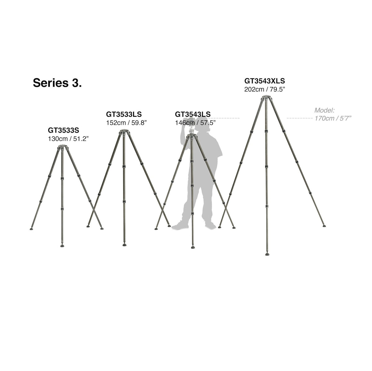 Gitzo Trépied Systematic Série 4, 4 sections, long, carbone